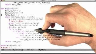 Code for Dijkstra - Intro to Algorithms
