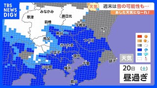 【1月18日 関東の天気】週末は雪の可能性も…｜TBS NEWS DIG