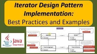Iterator Design Pattern Implementation: Best Practices and Examples