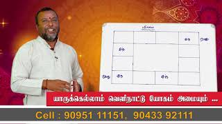 யாருக்கெல்லாம்  வெளிநாட்டு யோகம் அமையும் | SRE JOTHIDA PEEDAM