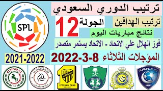 ترتيب الدوري السعودي اليوم بعد فوز الهلال علي الاتحاد في الجولة 12 وترتيب الهدافين الثلاثاء 8-3-2022