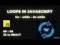 Stop Repeating Code — JavaScript Loops Explained (for, while)