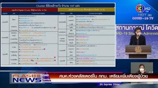 ศบค.ห่วงคลัสเตอร์ใน กทม.เตรียมเพิ่มเตียงผู้ป่วย / เลขาราชวิทยาลัยฯ ไม่เห็นด้วยล็อกดาวน์ กทม.