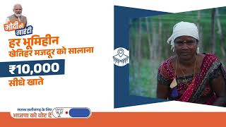 हर भूमिहीन खेतिहर मजदूर को सालाना 10,000 रुपया सीधे खाते मे | BJP | Chhattisgarh