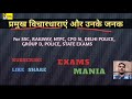 प्रमुख विचारधाराएं और उनके जनक ssc mts ntpc group d cpo si delhi police chsl police