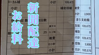 九月の新聞配達のお給料