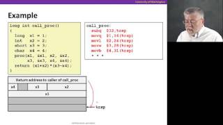 Procedures, Video 6: x86-64 Procedures and stacks
