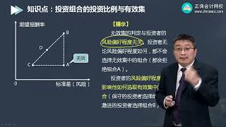 2022 CPA 财务管理  李斌 基础精讲班第0308讲 投资组合的投资比例与有效集