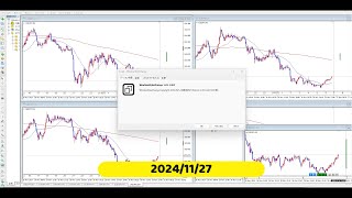 【RCCで振り返る】2024年11月27日対円の4通貨ペア