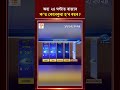 ৰাজ্যত আজি কেনেকুৱা হ’ব বতৰ জানি থওক আপুনি...