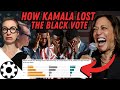 Why is Kamala Bleeding Minority Voters? (Black, Hispanic, Arab, & Asian)