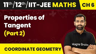 Properties of Tangent (Part 2) - Ellipse | Cengage Maths | Class 11/12/IIT-JEE | 2024-25