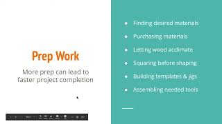 U2.2 Introduction to Woodworking