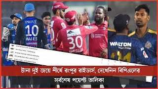 টানা দুই জয়ে শীর্ষে রংপুর রাইডার্স, দেখেনিন বিপিএলের সর্বশেষ পয়েন্ট তালিকা