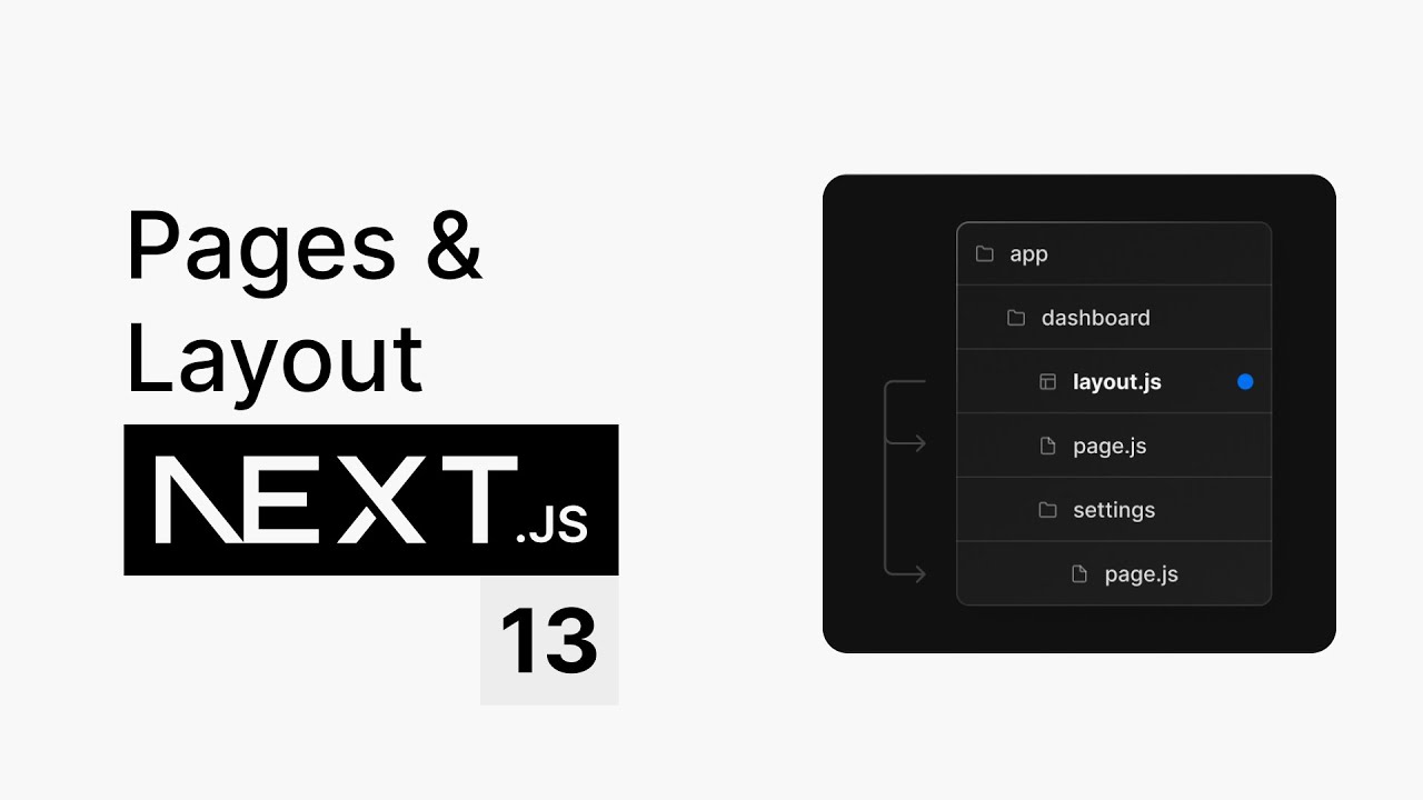 4. Pages & Layout - Next.js 13 Dasar Bahasa Indonesia - YouTube