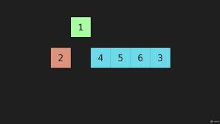 5 Insertion Sort Intro Algorithm Basic Sorts JavaScript