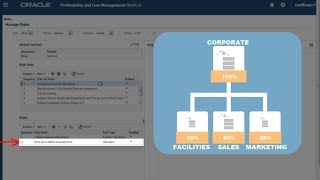 Calculating and Validating Models