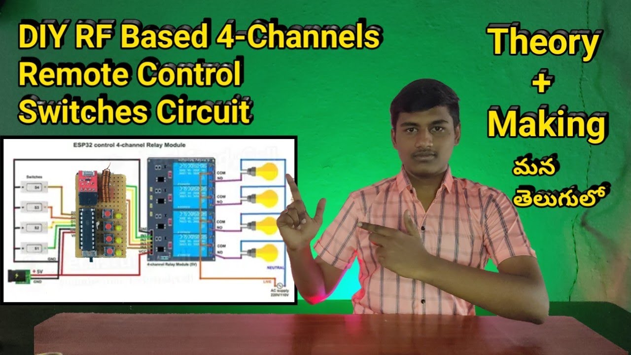 Wireless Wonder Create Your Own Rf 4 Channel Remote Control Switches