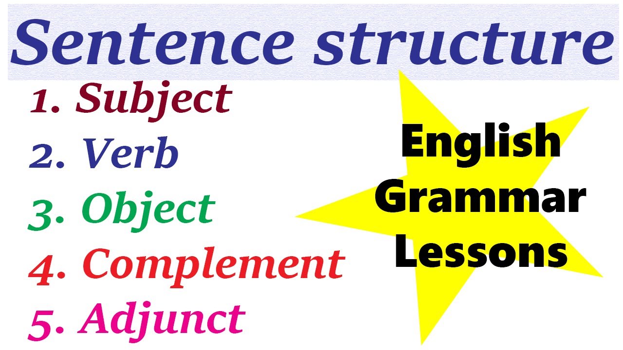 Parts Of Sentence In English