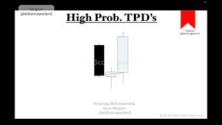 Core concept episode 4 | Jacob speculates 2026 mentorship #forex #trading #tradingcourse