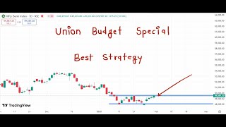 Market Analysis for Budget 2025 | Union Budget Special Analysis