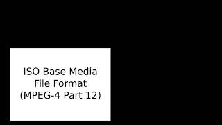 MPEG-4 Part 14 | Wikipedia audio article