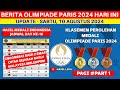 HASIL MEDALI INDONESIA - Klasemen Perolehan Medali Olimpiade Paris 2024 Terbaru