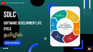 Learn About  SDLC in Tamil  | தமிழ் | Free Automation Guide | Tamil | Software Testing