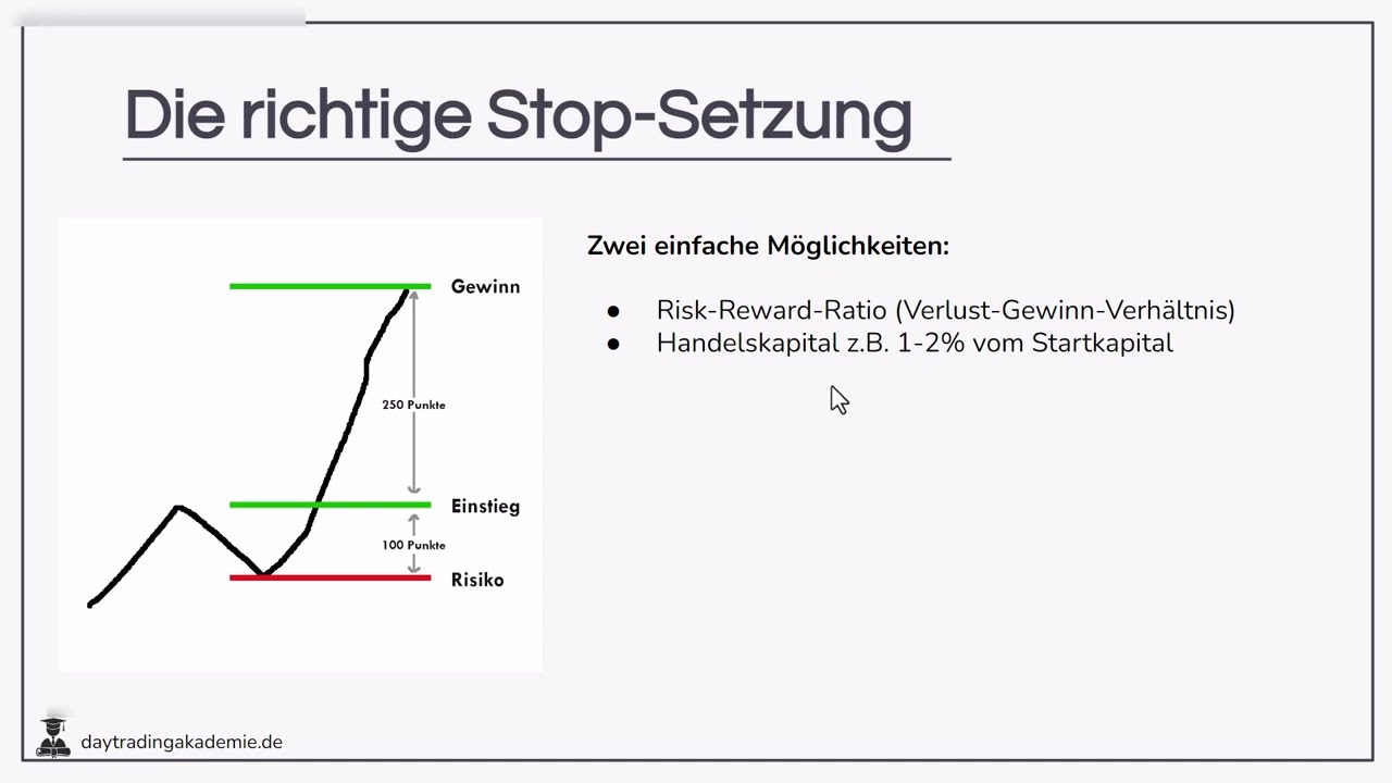 Die Stop Loss Order - Weniger Risiko Beim Trading Mit Aktien Und CFDs ...