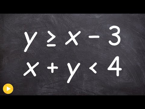 How do you graph systems of inequalities step by step?