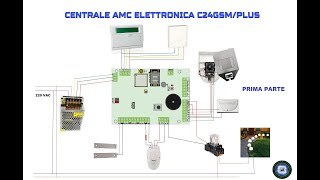 CENTRALE ALLARME C24GSM/PLUS  AMC ELETTRONICA (1 PARTE)