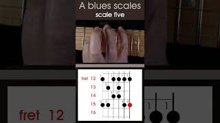 LEFT HANDED, A minor pentatonic blues scales, guitar practise short 5