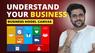 Only For Entrepreneurs | Business Model Canvas Explained