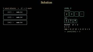 Leetcode 60 (hard) - Permutation Sequence