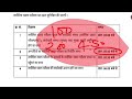 up police रनिंग schedule out 15 दिन चलेगी रनिंग रिपोर्टिंग टाइम up police pet date admit card out