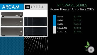 Arcam JBL Synthesis Amplifiers 2022 - PA240, PA410, PA720, SDA-2200, SDA-7120