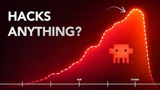 We have 6 months until AI can hack anything. Here’s what it means.