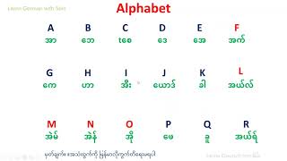 Deutsches Alphabet ဂျာမန်ဘာသာ အက္ခရာများ