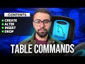 SQL Tutorial: Create, Alter, Drop & Insert Into Table Commands Explained Simply!