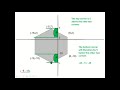 coordinates hexagon question 1 balbinder basi