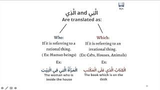 The relative pronoun in Arabic