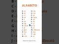 alfabeto em inglÊs