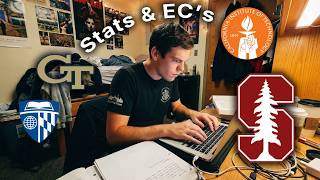 STATS & ECS THAT GOT ME INTO STANFORD, CALTECH, GEORGIA TECH + MORE!! *sat, gpa, aps, awards, ec's