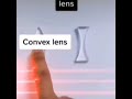 Concave and convex lens