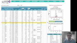 XCMS Institute: EICs in XCMS Online