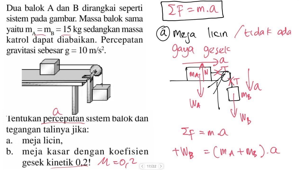 Cara Mudah Menentukan Percepatan Dan Tegangan Tali Pada Katrol Fisika ...