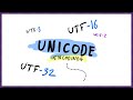Unicode Encoding! UTF-32, UCS-2, UTF-16, & UTF-8!