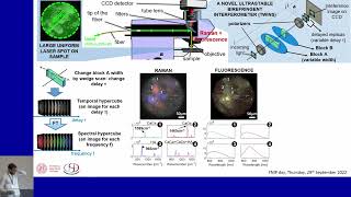 B. Ardini | A multimodal widefield hyperspectral microscope