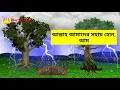 কর্মের প্রতিদান ক্ষনিকের এই পৃথিবীতে কিসের মোহে আমরা অন্ধ