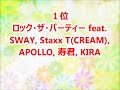 【下拓】カラオケ人気曲トップ10【ランキング１位は 】